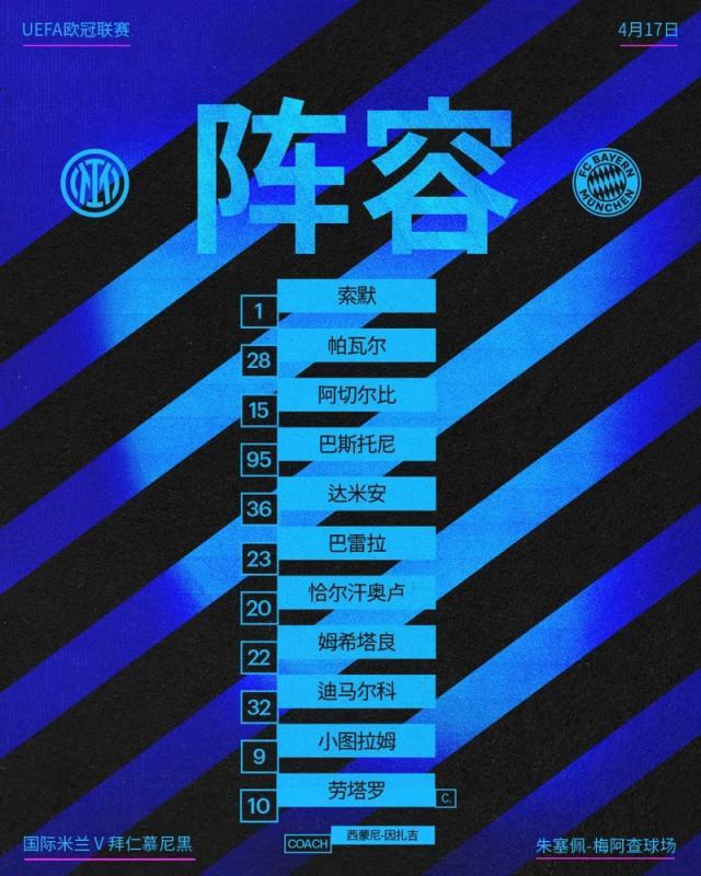 【欧冠】劳塔罗建功帕瓦尔弑旧主,国米2比2淘汰拜仁