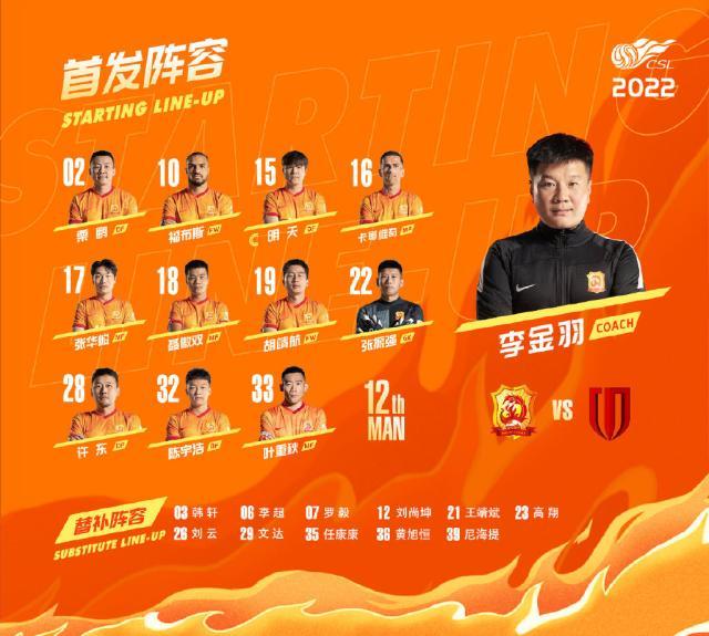 开云-武汉长江vs蓉城:双外援PK四外援 费利佩伤缺